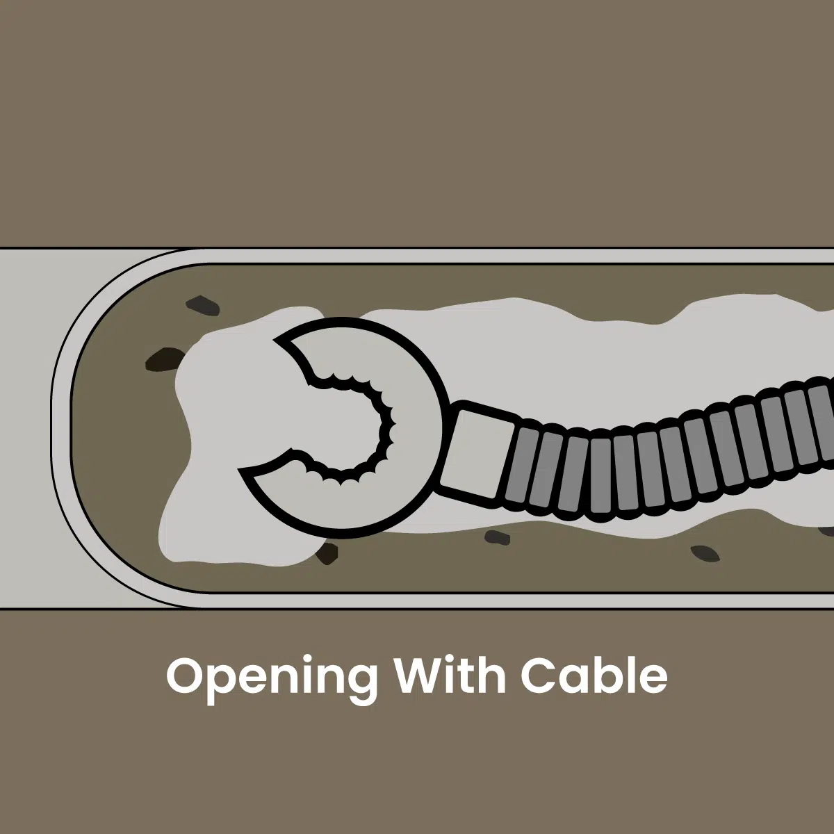 infographic of a typical clogged drain pipe being opened with a cable
