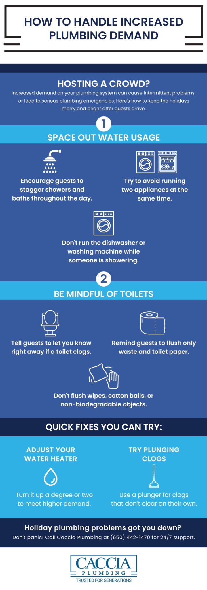 Infographic with text and icons giving tips on how to handle increased plumbing demand