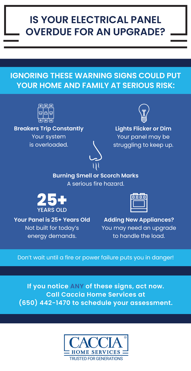 Infographic with information about signs your electrical panel is ready for an upgrade 