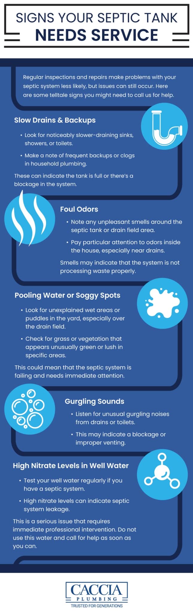 Signs your septic tank needs service