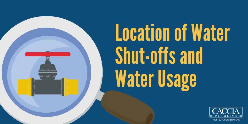 Location of Water Shut offs and Water Usage