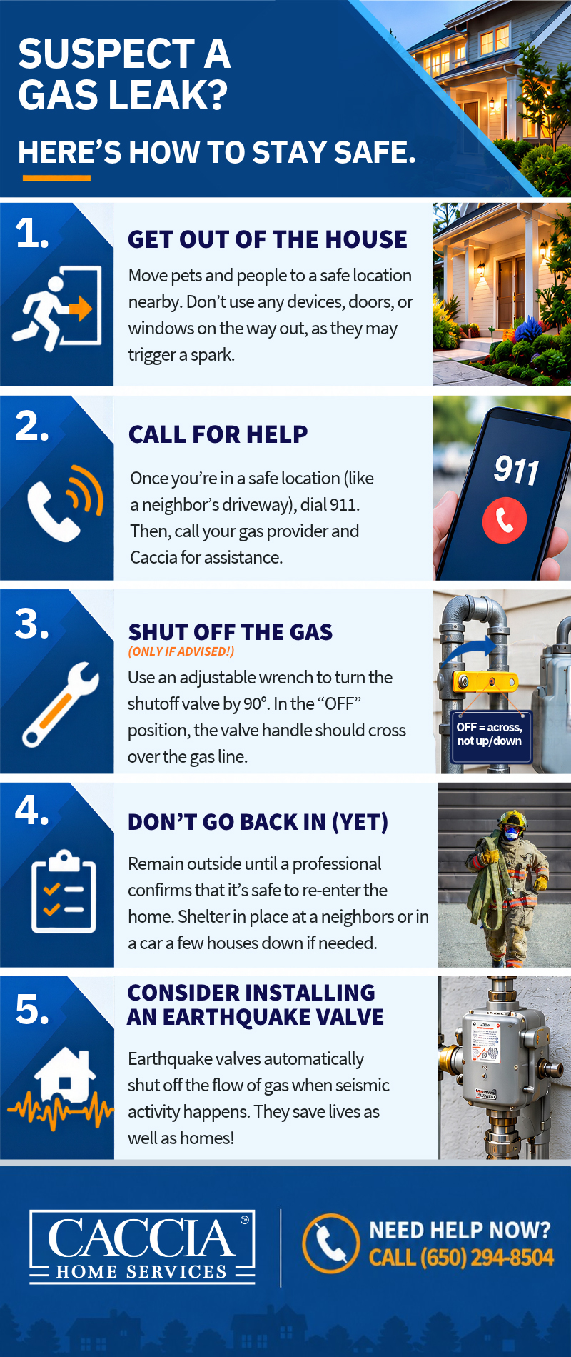 Infographic showing how to respond to a gas leak, including leaving the home, calling for help, shutting off the gas, and post-emergency prevention.