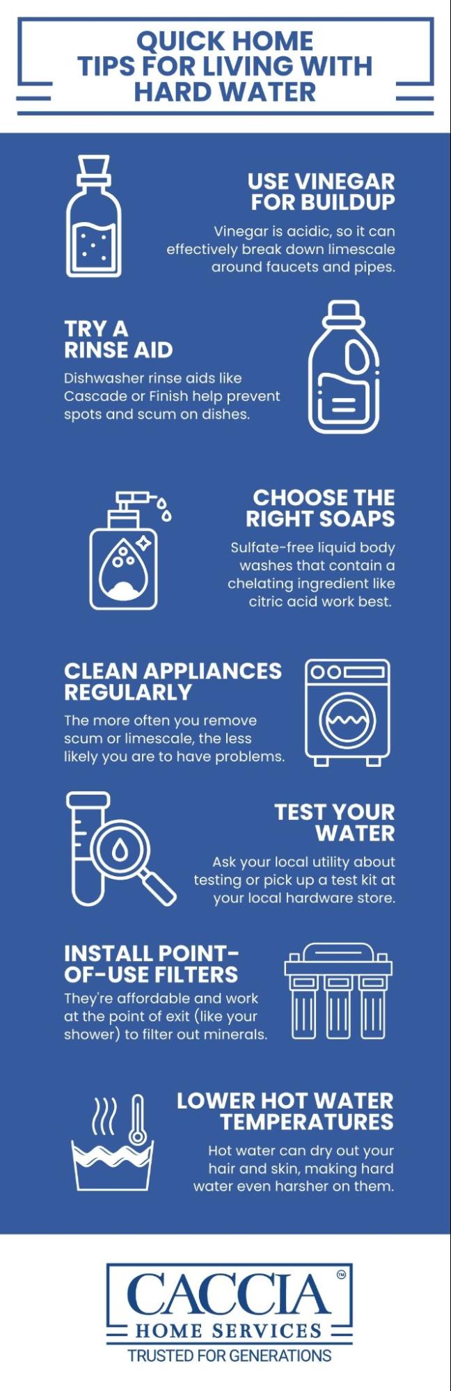 Infographic with Quick Home Tips for Living With Hard Water