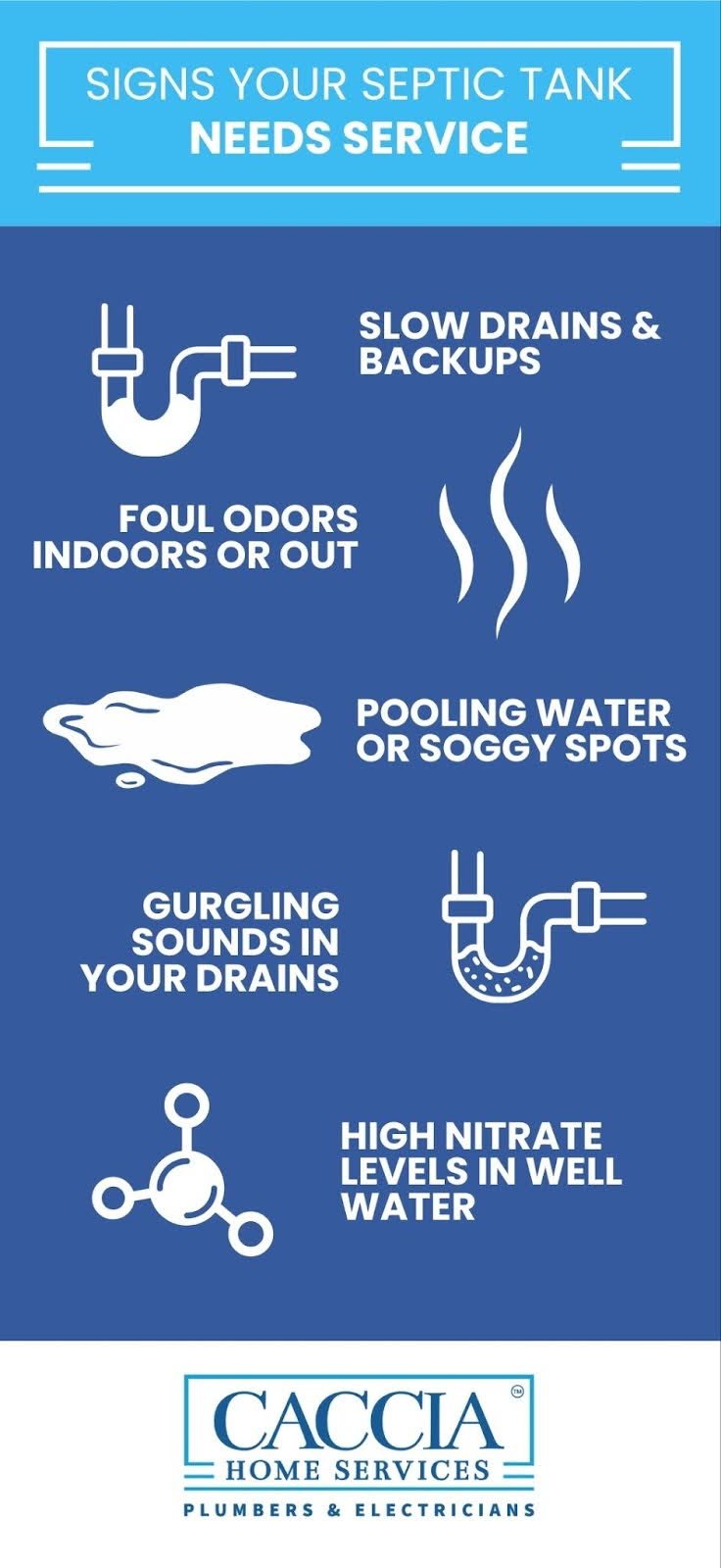 Infographic showing 5 Signs Your Septic Tank Needs Service